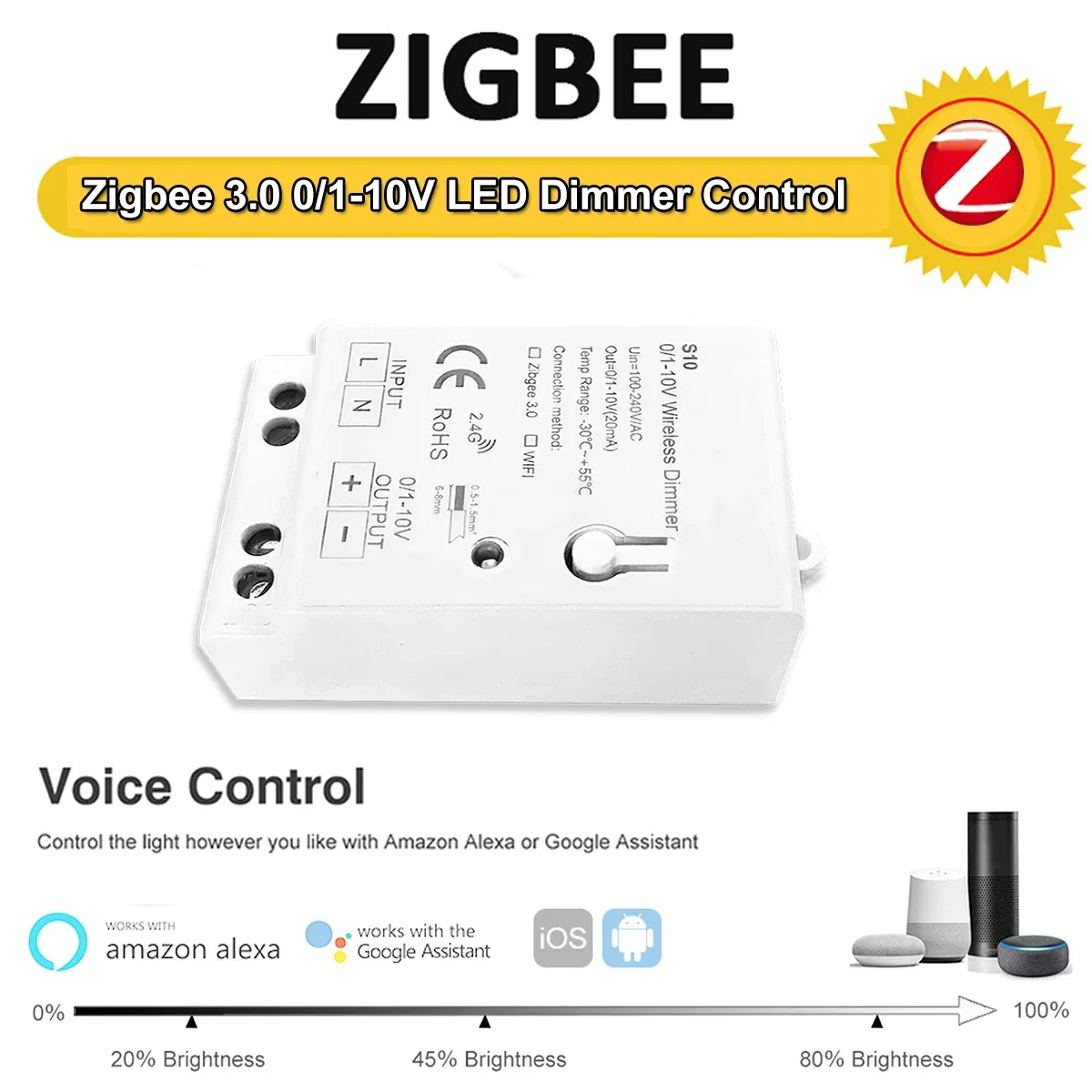 Controlador de Intensidad Zigb - Zigbee Coordinator Stick reseña y precio
