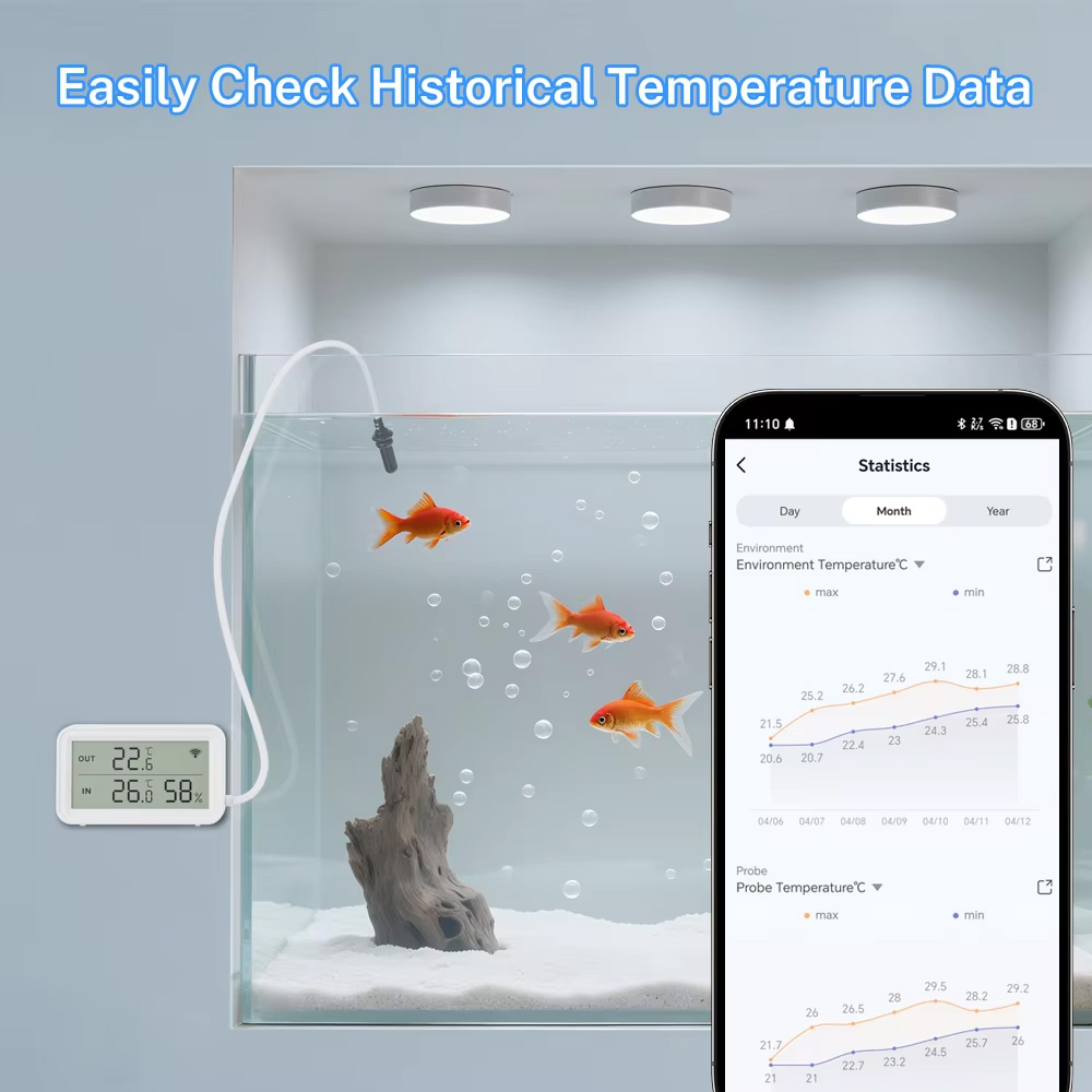 Sonda Externa Impermeable de T - Temperature Humidity Sensor reseña y precio