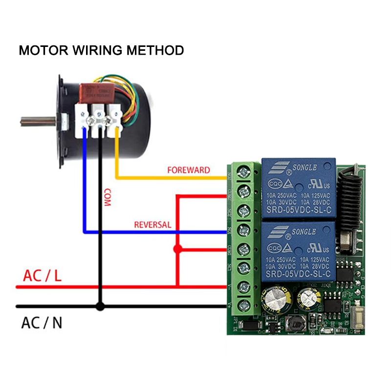 DC 9V 12V 24V AC 85-250V 2CH m - 433Mhz Receiver Module reseña y precio