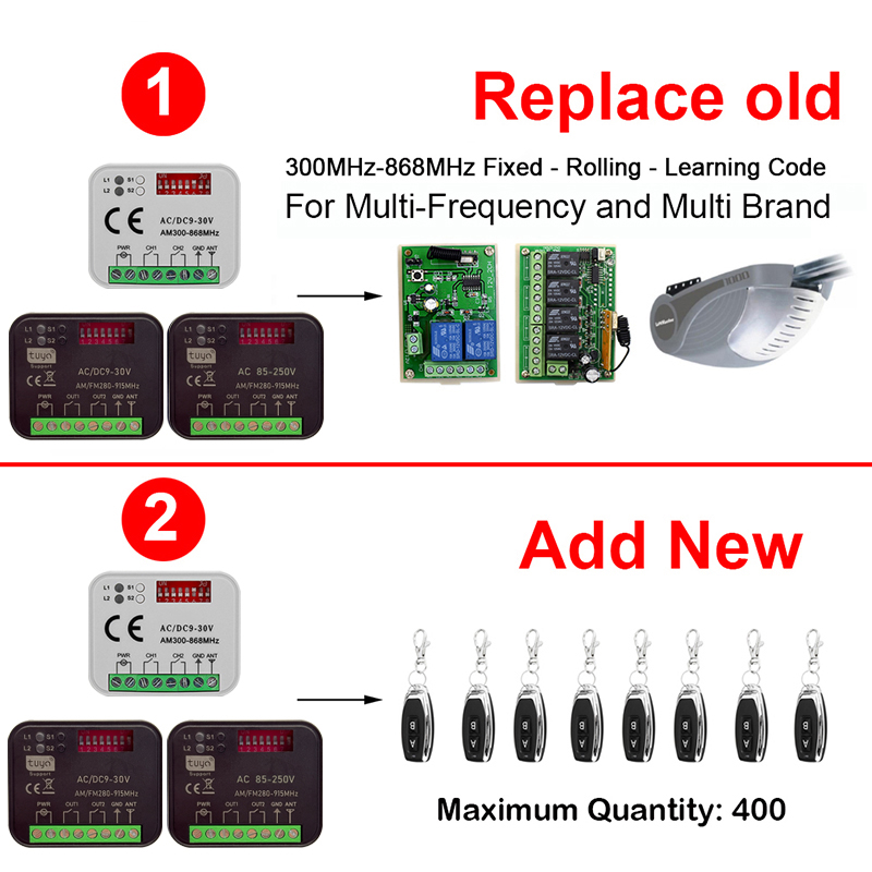Nuevo receptor RX-MULTI de 300 - 433Mhz Receiver Module reseña y precio