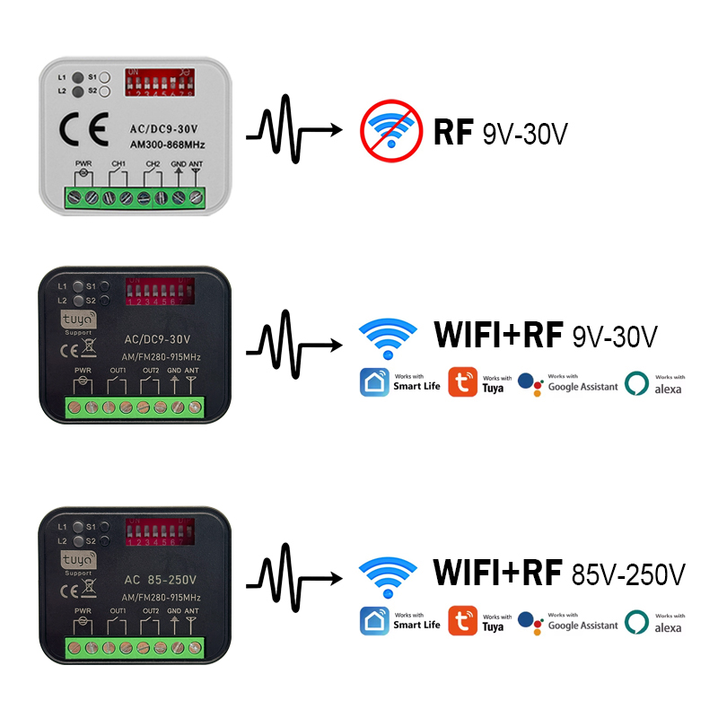 Nuevo receptor RX-MULTI de 300 - 433Mhz Receiver Module reseña y precio