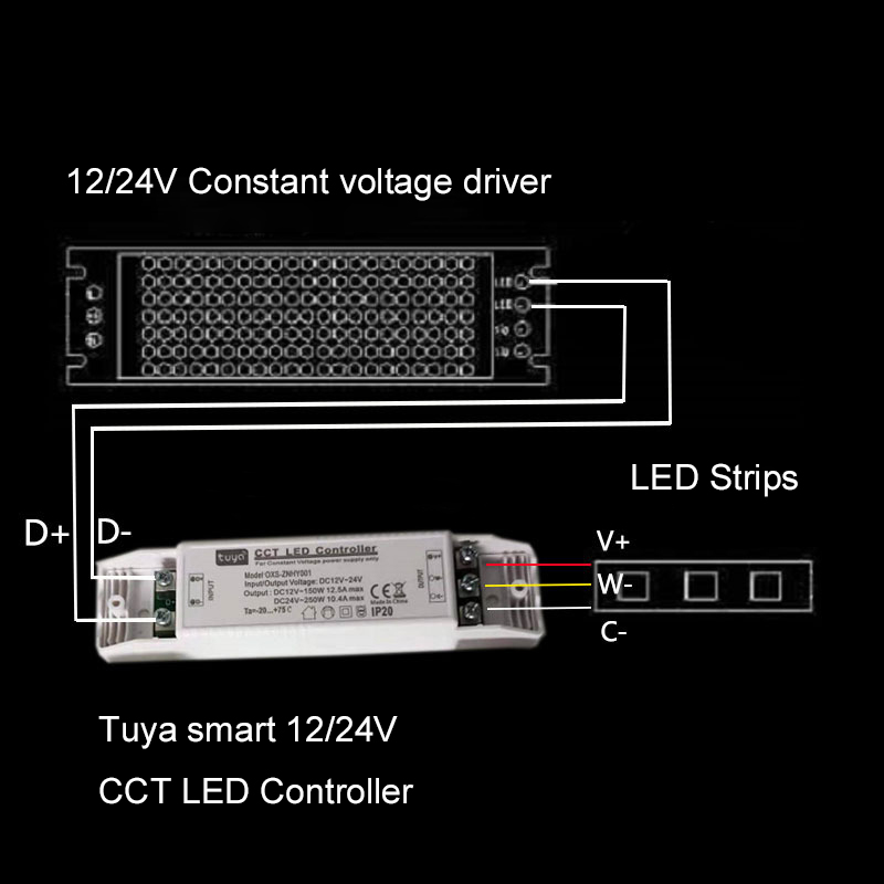 Dispositivo de luz inteligente - Zigbee Coordinator Stick reseña y precio