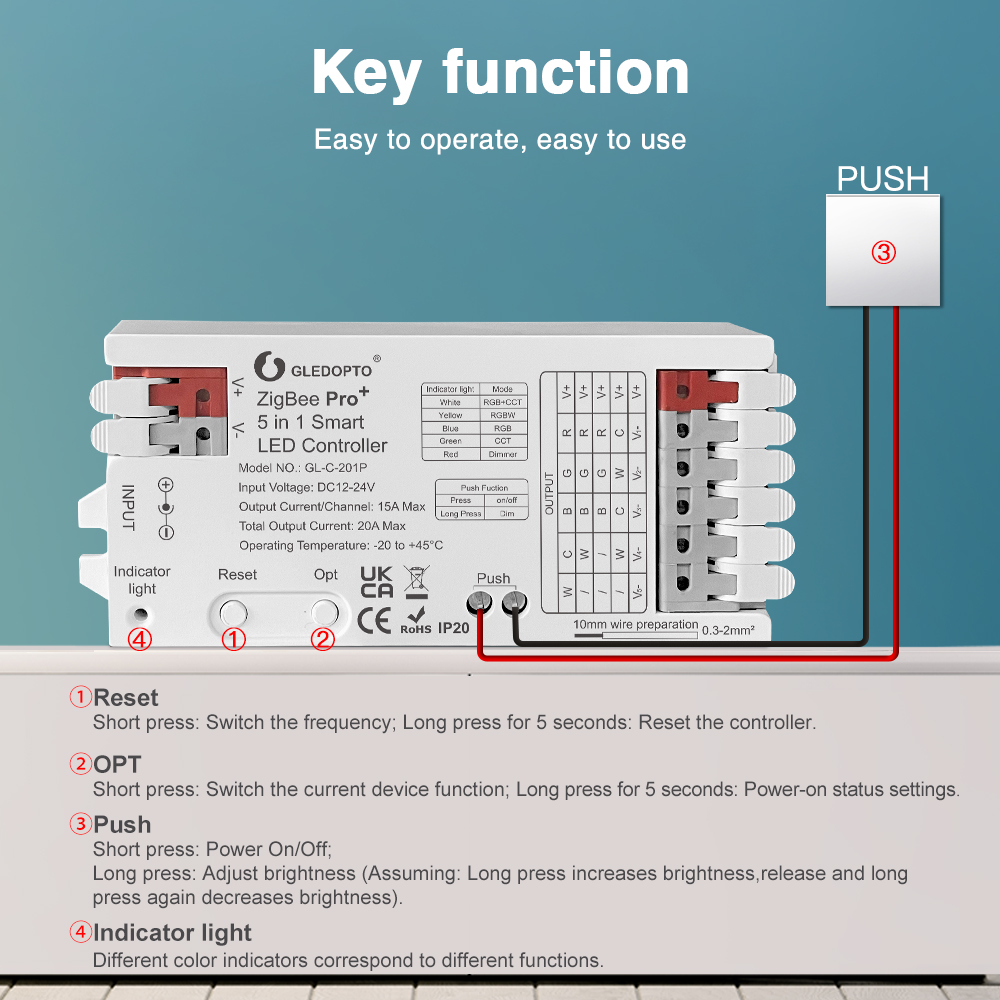 Controlador de Tiras LED GLEDO - Zigbee Coordinator Stick reseña y precio