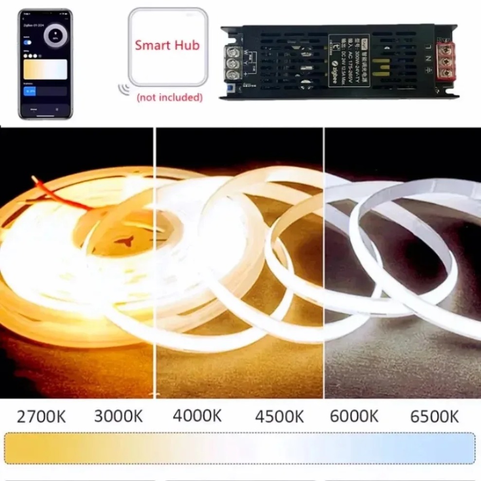 Transformador de Potencia LED  - Zigbee Coordinator Stick reseña y precio