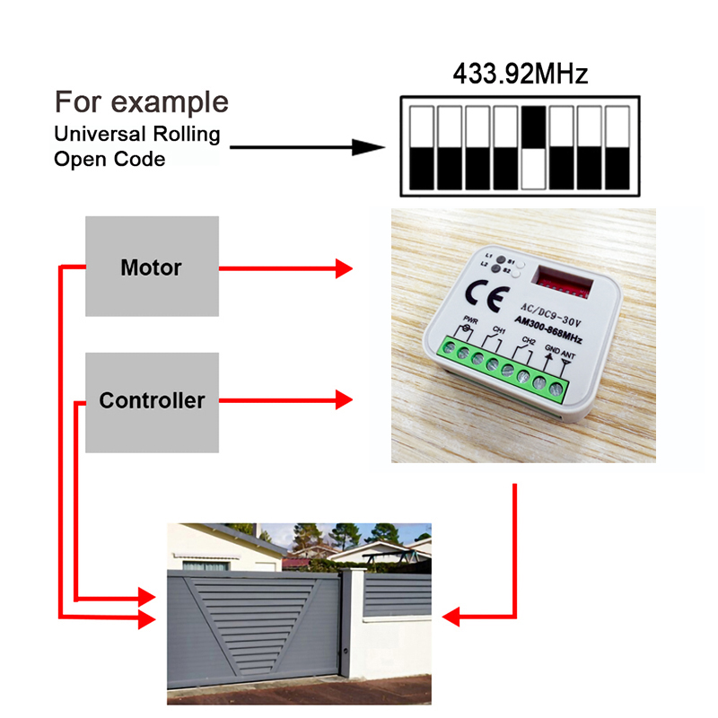 Receptor de control remoto uni - 433Mhz Receiver Module reseña y precio
